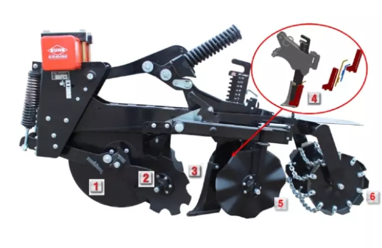 kuhn gladiator