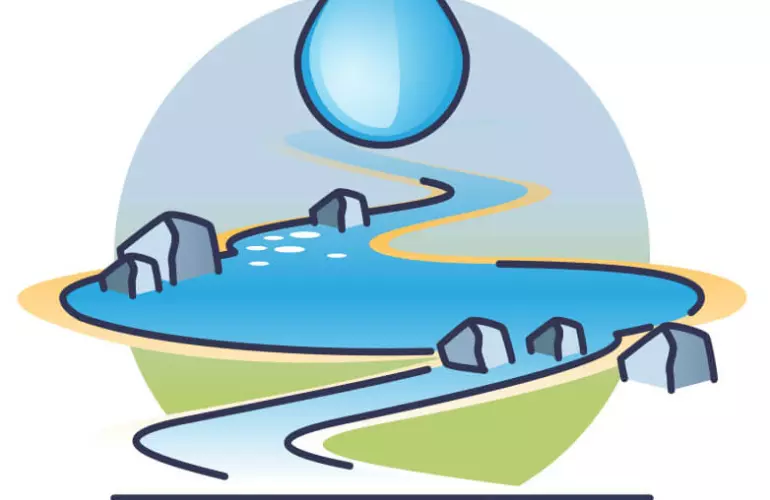 Управління водними ресурсами у сталому сільському господарстві