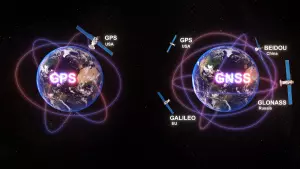 Технологія зв'язку між системою GPS і системою GNSS