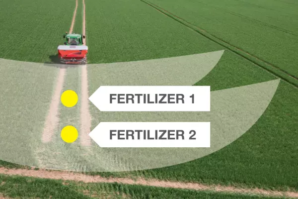 OPTIPOINT GPS – оптимізоване внесення на краю поля
