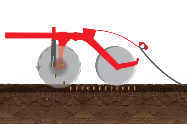 Сучасні подвійні різальні диски сівалки PREMIA 9000 TRC