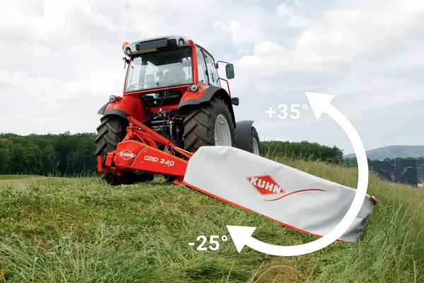 Механізм здатний працювати під кутами від -25° до 35°