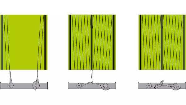 Система обв’язування подвійним шпагатом скорочує час циклу обв’язування