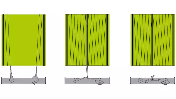 Система обв’язування подвійним шпагатом скорочує час циклу обв’язування