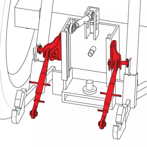 Oreilles d'attelage : la solution pour une bonne stabilité tracteur/machine