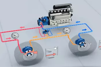 Електронна трансмісія
