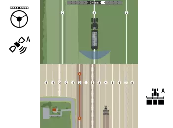 Візуалізуйте напрямні лінії руху за допомогою термінала CCI 800 та додатка CCI Tramline Control.